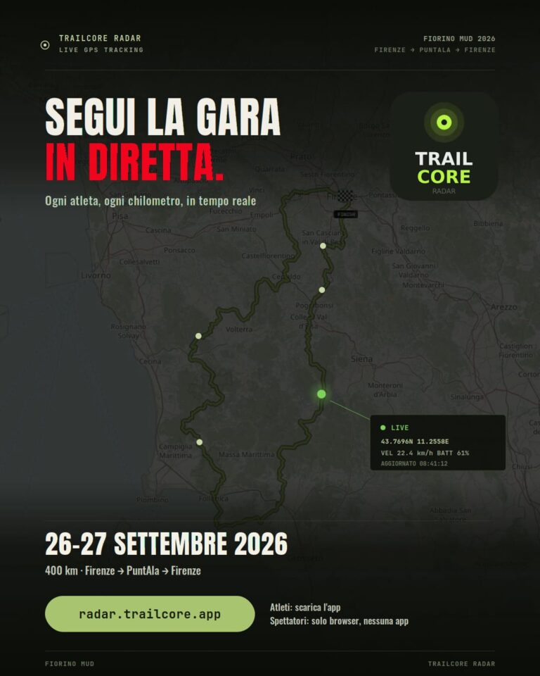 TrailCore Radar la piattaforma di GPS tracking live scelta dalla Fiorino Mud